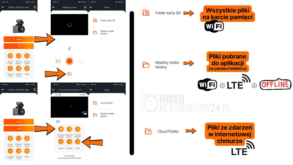 foldery w usłudze vantrue